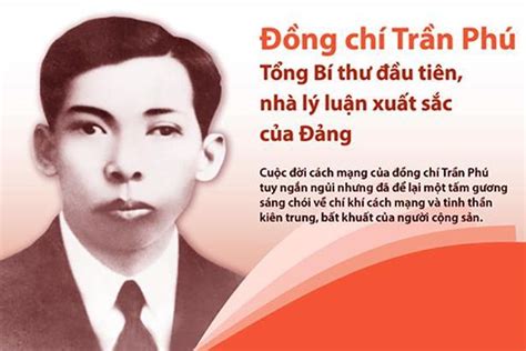 tổng bí thư trần phú